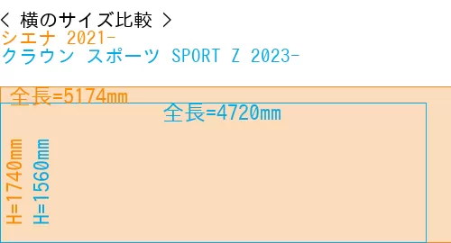 #シエナ 2021- + クラウン スポーツ SPORT Z 2023-